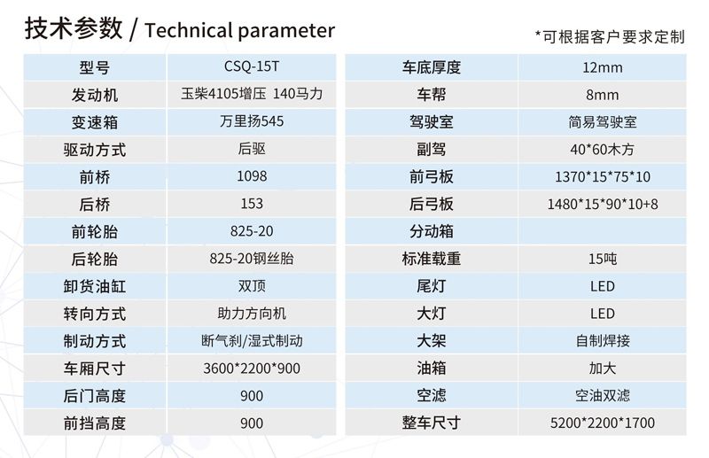 CSQ-15T